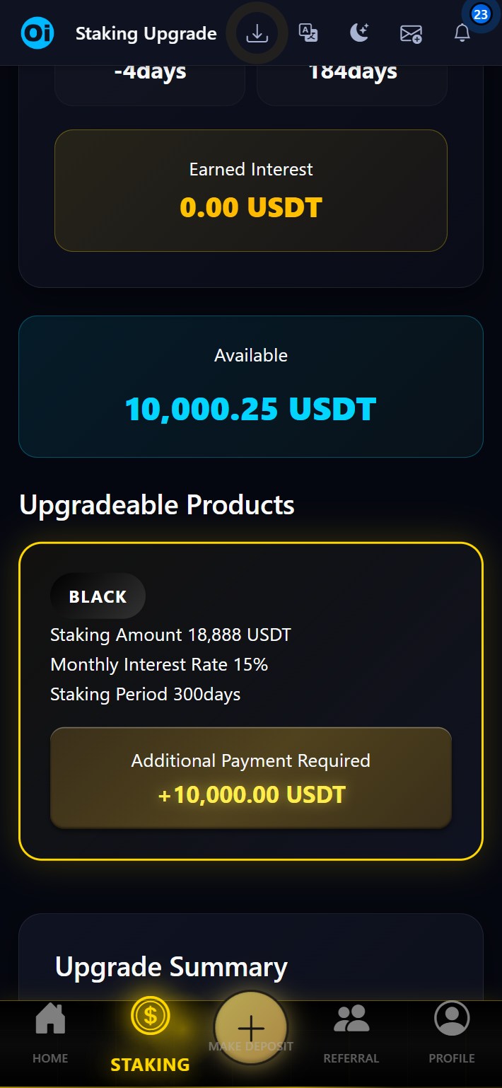 Available upgrade products