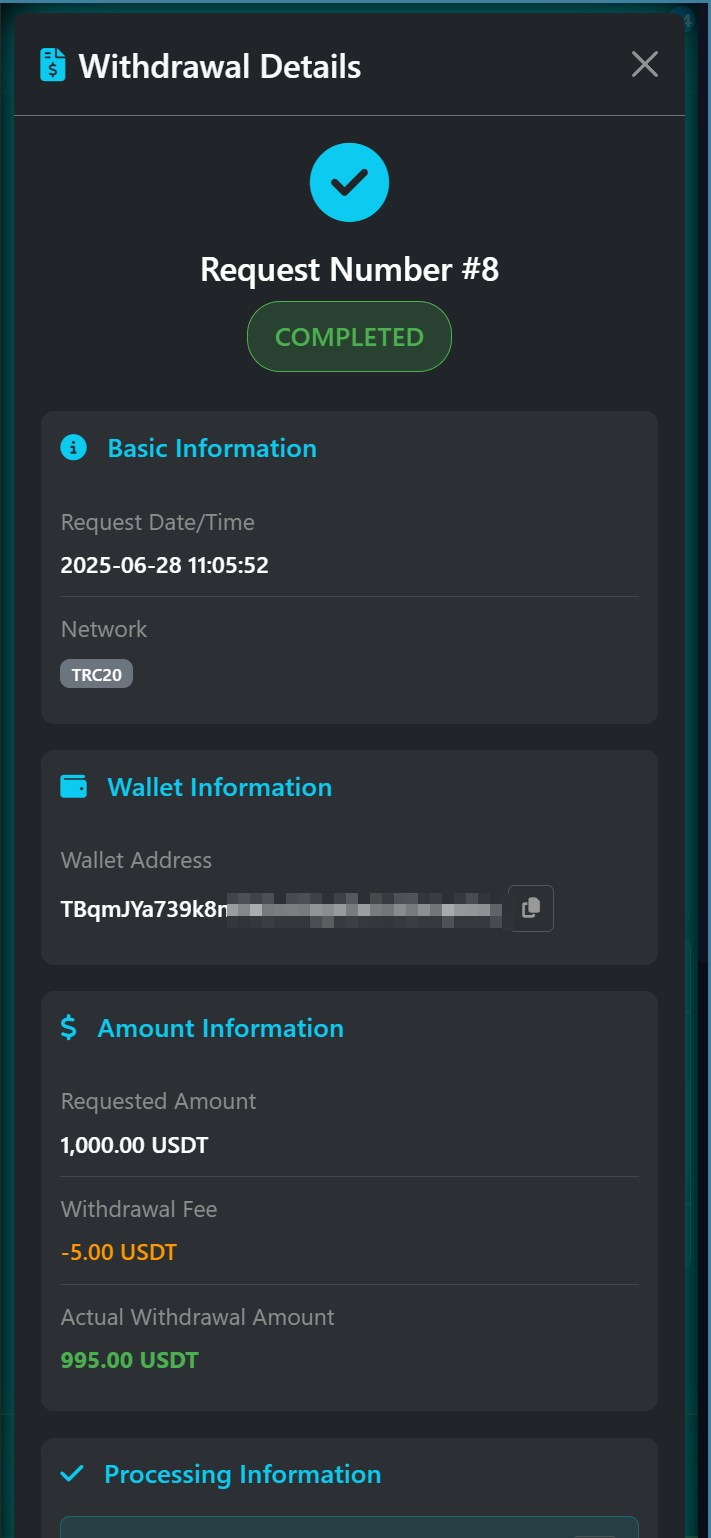 Status display